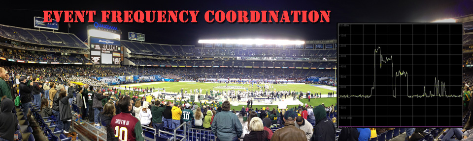 Frequency Coordination